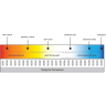 Светодиодная лента MAYTONI ULTRA 201224